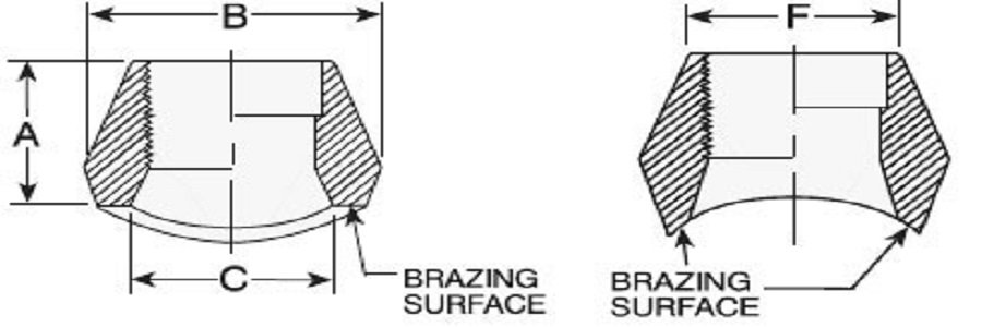 Stainless Steel 321/321H Flanges dimensions