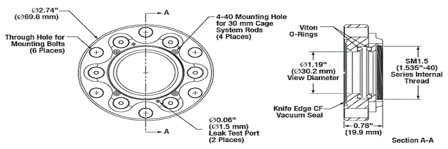 Stainless Steel 304 Flanges dimensions