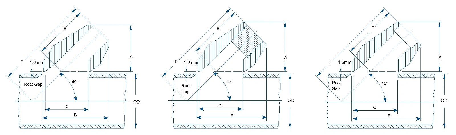 Stainless Steel 321/321H Flanges dimensions