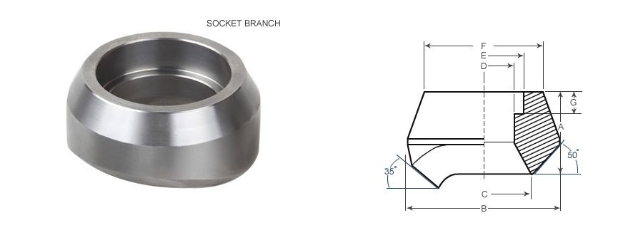 Stainless Steel 321/321H Flanges dimensions